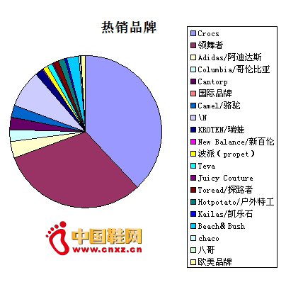 ԌW(wng)16-23ո؅^(q)ЬN۷ 3